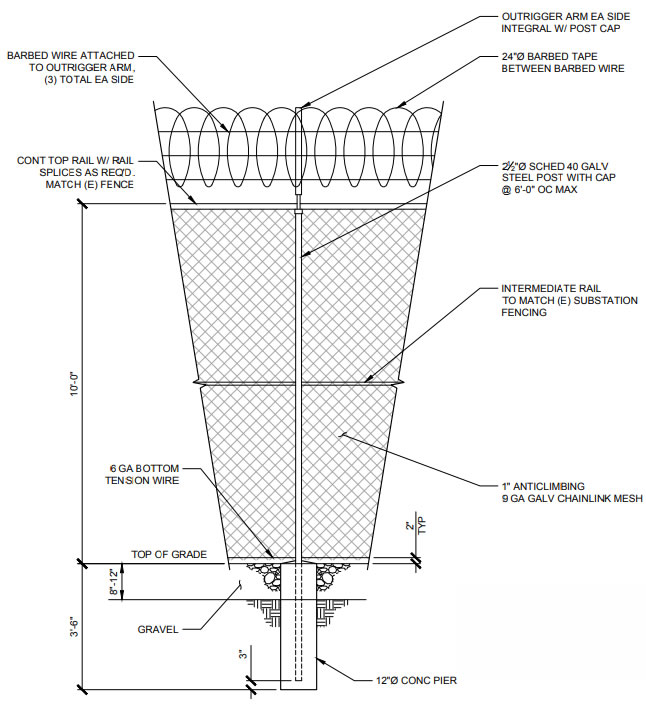 Barbed wire attached to the extension arm