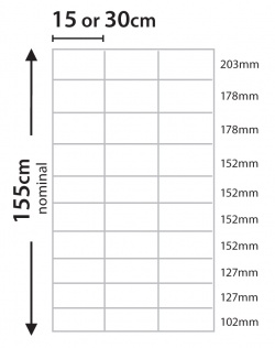 Graduated mesh distribution for 144cm high fence panel