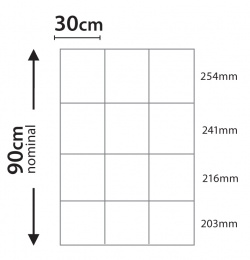 Graduated mesh distribution for 90cm high fence panel