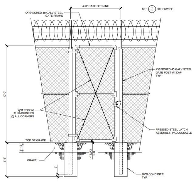 Gate Frame,Fabric, Anti Climb Top, Post and Latch